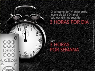 Fonte: Pesquisa Young Adults Revealed, SYNOVATE 2008
 