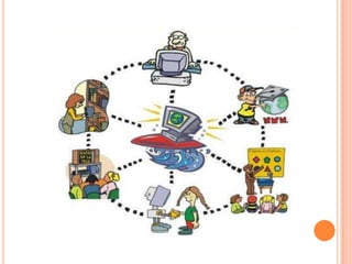 Tecnologia na educação slide