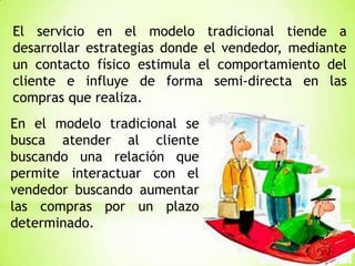 El servicio en el modelo tradicional tiende a
desarrollar estrategias donde el vendedor, mediante
un contacto físico estimula el comportamiento del
cliente e influye de forma semi-directa en las
compras que realiza.
En el modelo tradicional se
busca atender al cliente
buscando una relación que
permite interactuar con el
vendedor buscando aumentar
las compras por un plazo
determinado.

 