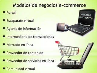 Modelos de negocios e-commerce

 Portal
 Escaparate virtual
 Agente de información
 Intermediario de transacciones
 Mercado en línea
 Proveedor de contenido
 Proveedor de servicios en línea
 Comunidad virtual

 