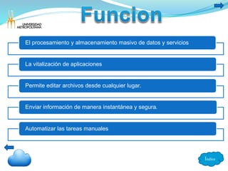 Índice 
El procesamiento y almacenamiento masivo de datos y servicios 
La vitalización de aplicaciones 
Permite editar archivos desde cualquier lugar. 
Enviar información de manera instantánea y segura. 
Automatizar las tareas manuales 
 