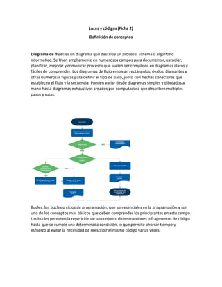 Luces y códigos (Ficha 2)
Definición de conceptos
Diagrama de flujo: es un diagrama que describe un proceso, sistema o algoritmo
informático. Se Usan ampliamente en numerosos campos para documentar, estudiar,
planificar, mejorar y comunicar procesos que suelen ser complejos en diagramas claros y
fáciles de comprender. Los diagramas de flujo emplean rectángulos, óvalos, diamantes y
otras numerosas figuras para definir el tipo de paso, junto con flechas conectoras que
establecen el flujo y la secuencia. Pueden variar desde diagramas simples y dibujados a
mano hasta diagramas exhaustivos creados por computadora que describen múltiples
pasos y rutas.
Bucles: los bucles o ciclos de programación, que son esenciales en la programación y son
uno de los conceptos más básicos que deben comprender los principiantes en este campo.
Los bucles permiten la repetición de un conjunto de instrucciones o fragmentos de código
hasta que se cumple una determinada condición, lo que permite ahorrar tiempo y
esfuerzo al evitar la necesidad de reescribir el mismo código varias veces.
 
