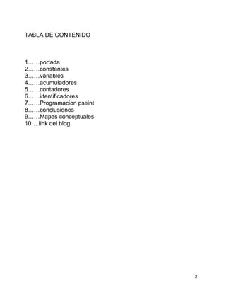 2
TABLA DE CONTENIDO
1……portada
2……constantes
3……variables
4……acumuladores
5……contadores
6……identificadores
7……Programacion pseint
8……conclusiones
9……Mapas conceptuales
10….link del blog
 