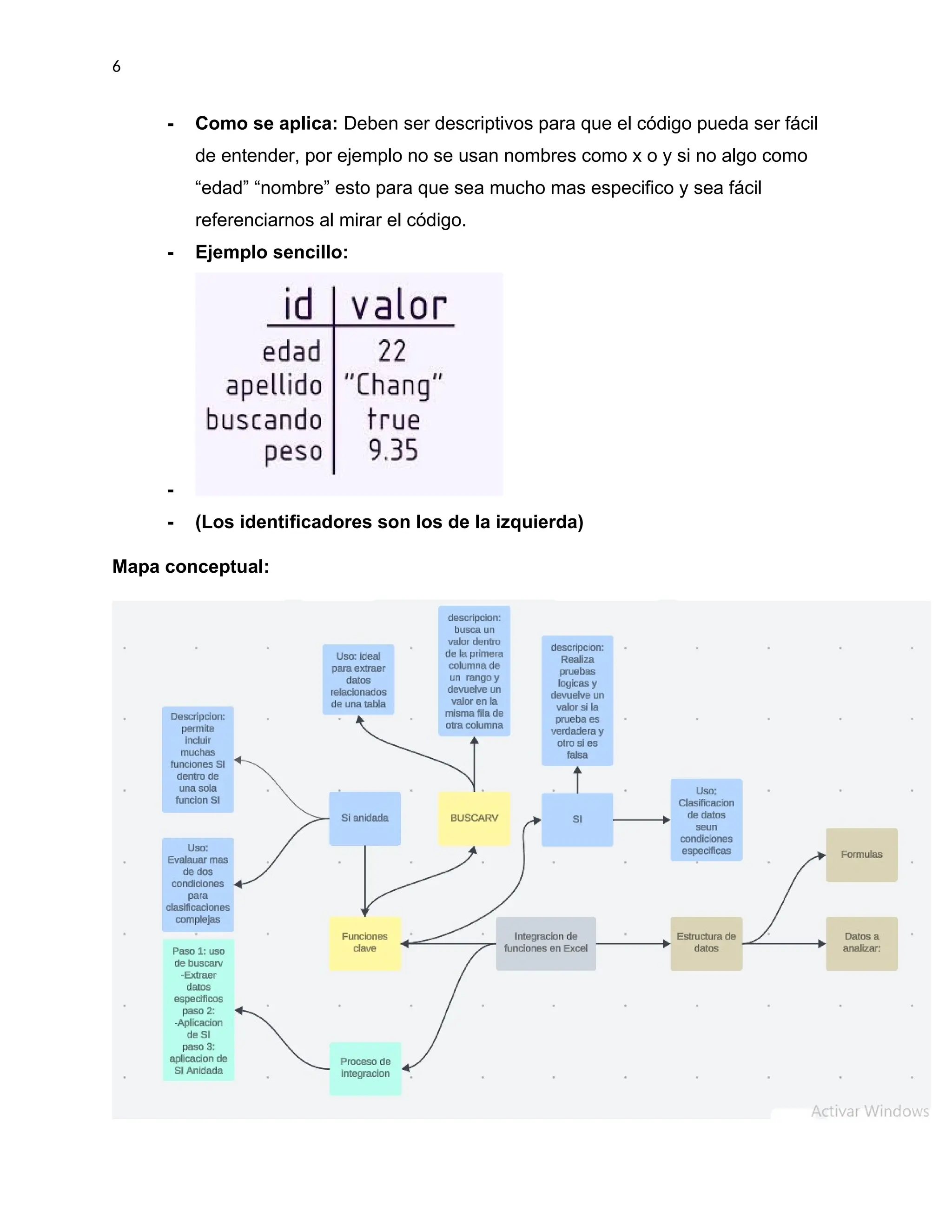Tecnologia periodo 3 juan esteban rendon gallego PDF