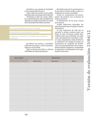 160
e) Realizar una consulta de resultados
con los responsables directos.
¿Están todos de acuerdo con los proble-
masdetectadosylaspropuestasdesolución?
f) Presentar el plan por escrito, defini-
do y especificado para cada actividad de tal
modoquesecumplaconlavisiónylamisión
de la comunidad. Éste deberá contener:
g) Enlistar los recursos y actividades
necesarios para llevar a cabo el proyecto,
según sea su prioridad.
¿Qué se necesita para llevar a cabo las
actividades de mejora propuestas?
h) Colaboración de los participantes a
fin de valorar si el plan se lleva a cabo o, se
implementan nuevas actividades.
¿Cómo se comprometen los partici-
pantes del proyecto con el proceso de
mejora continua?
i) Señalamiento de las áreas críticas
para mejorar.
¿Cuáles deficiencias detectadas son
más importantes para conseguir la mejora
del proyecto?
Lo más importante de todo esto es
entender la mejora continua como una
forma de vida. Al hacerlo, podrás desa-
rrollarte mejor como individuo, por ende,
como comunidad. Ésta contribuye a redu-
cir costos, desperdicios, índice de deterio-
ro ambiental y de tiempos de espera. Se
incrementan los resultados de satisfac-
ción con el aprovechamiento de la capaci-
dad de todos los integrantes, manteniendo
la motivación y el compromiso con la orga-
nización, entre otras.
Una estrategia diseñada para mejorar el desempeño.
La identificación de oportunidades de crecimiento.
La evaluación y el control de las actividades de los involucrados
en el proyecto.
Actividad Recursos
Materiales Humanos Otros
Versióndeevaluación23/04/12
 