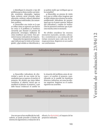 165
1. Identifiquen la situación o tipo del
problemaquesedesearesolver,porejem-
plo: económico (desempleo, ingresos
bajos, etcétera); social (vivienda, salud,
educación, etcétera); cultural (abandono
de las lenguas tradicionales y las costum-
bres, etcétera).
2. Desarrollen una visión en la que
se refleje cómo se esperaría que fueran
las cosas si el problema se resolviera
(recuerda que durante el proceso de
planeación estratégica hablamos de
cómo establecer una visión). Esto per-
mitirá marcar indicadores de impacto.
Respondan las siguientes preguntas:
¿qué indicará que la visión se ha conse-
guido?, ¿Qué señales se identificarán y
se podrán medir que verifiquen que se
ha cumplido?
4. Desarrollen un proceso de visión
en la que se refleje cómo imaginan que
se debe trabajar para alcanzar las metas,
estableciendo indicadores de proceso.
Igual que en el punto anterior, definan
qué indicadores y medios de verifica-
ción les permitirá confirmar que el pro-
ceso marcha como es necesario.
No olviden considerar los recursos
necesarios (naturales, sociales, cultura-
les y económicos) y una estimación del
tiempo necesario para cada una de las
etapas previstas. Registren en un cuadro
sus conclusiones:
Indicadores de proceso
Indicador Medios de verificación
Indicadores de efectividad
Indicador Medios de verificación
3. Desarrollen indicadores de efec-
tividad a partir de una visión de los
resultados que se esperan al concluir el
proyecto. No olviden que éstos deben
considerar el objetivo inicial que se
estableció al planear el proyecto, y que
debe buscar evidenciar el cambio en
la situación del problema antes de eje-
cutar y al concluir el proyecto, cuan-
tificando en lo posible los beneficios
directos e indirectos, así como los efec-
tos negativos. Registren en el cuadro
siguiente sus acuerdos.
Una vez que se han establecido los indi-
cadores, se puede proceder al diseño del
sistema de seguimiento y evaluación de la
eficacia, la efectividad y el impacto de los
proyectos realizados.
Versióndeevaluación23/04/12
 