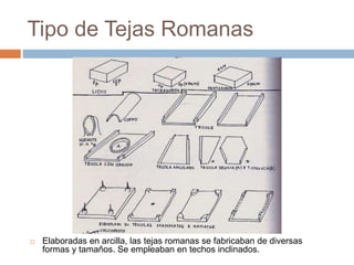 Tipo de Tejas Romanas
 Elaboradas en arcilla, las tejas romanas se fabricaban de diversas
formas y tamaños. Se empleaban en techos inclinados.
 