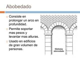 Abobedado
 Consiste en
prolongar un arco en
profundidad.
 Permite soportar
mas pesos y
levantar mas alturas.
 Usado en edificios
de gran volumen de
personas.
 