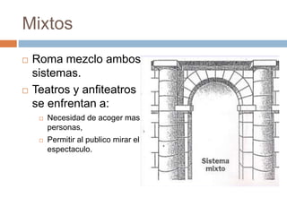 Mixtos
 Roma mezclo ambos
sistemas.
 Teatros y anfiteatros
se enfrentan a:
 Necesidad de acoger mas
personas,
 Permitir al publico mirar el
espectaculo.
 