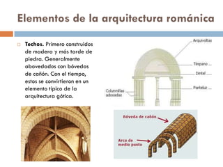 Elementos de la arquitectura románica
 Techos. Primero construidos
de madera y más tarde de
piedra. Generalmente
abovedados con bóvedas
de cañón. Con el tiempo,
estos se convirtieron en un
elemento típico de la
arquitectura gótica.
 