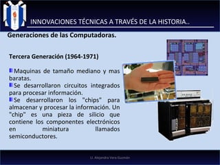 INNOVACIONES TÉCNICAS A TRAVÉS DE LA HISTORIA.. Generaciones de las Computadoras. Tercera Generación (1964-1971)   Maquinas de tamaño mediano y mas baratas. Se desarrollaron circuitos integrados para procesar información.  Se desarrollaron los "chips" para almacenar y procesar la información. Un "chip" es una pieza de silicio que contiene los componentes electrónicos en miniatura llamados semiconductores.  LI. Alejandra Vera Guzmán 