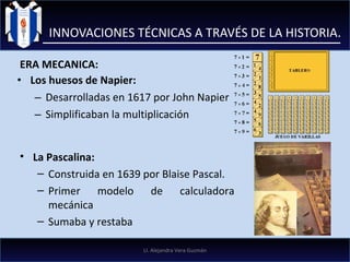 Los huesos de Napier: Desarrolladas en 1617 por John Napier Simplificaban la multiplicación INNOVACIONES TÉCNICAS A TRAVÉS DE LA HISTORIA. ERA MECANICA: LI. Alejandra Vera Guzmán La Pascalina: Construida en 1639 por Blaise Pascal. Primer modelo de calculadora mecánica Sumaba y restaba 