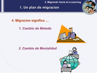 1. Un plan de migracion 3. Migrando hacia el e-Learning 4. Migracion significa … 1. Cambio de Metodo 2. Cambio de Mentalidad 