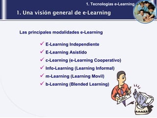 1. Una visión general de e-Learning 1. Tecnologías e-Learning Las principales modalidades e-Learning E-Learning Independiente E-Learning Asistido c-Learning (e-Learning Cooperativo) Info-Learning (Learning Informal) m-Learning (Learning Movil) b-Learning (Blended Learning) 