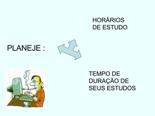PLANEJE : HORÁRIOS DE ESTUDO TEMPO DE DURAÇÃO DE SEUS ESTUDOS 