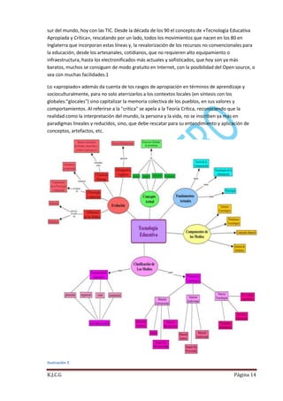 sur del mundo, hoy con las TIC. Desde la década de los 90 el concepto de «Tecnología Educativa
Apropiada y Crítica», rescatando por un lado, todos los movimientos que nacen en los 80 en
Inglaterra que incorporan estas líneas y, la revalorización de los recursos no convencionales para
la educación, desde los artesanales, cotidianos, que no requieren alto equipamiento o
infraestructura, hasta los electronificados más actuales y sofisticados, que hoy son ya más
baratos, muchos se consiguen de modo gratuito en Internet, con la posibilidad del Open source, o
sea con muchas facilidades.1
Lo «apropiado» además da cuenta de los rasgos de apropiación en términos de aprendizaje y
socioculturalmente, para no solo aterrizarlos a los contextos locales (en síntesis con los
globales:"glocales") sino capitalizar la memoria colectiva de los pueblos, en sus valores y
comportamientos. Al referirse a la "crítica" se apela a la Teoría Crítica, reconociendo que la
realidad como la interpretación del mundo, la persona y la vida, no se inscriben ya más en
paradigmas lineales y reducidos, sino, que debe rescatar para su entendimiento y aplicación de
conceptos, artefactos, etc.

Ilustración 3

K.J.C.G

Página 14

 