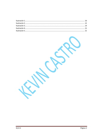 Ilustración 1...................................................................................................................................... 10
Ilustración 2...................................................................................................................................... 12
Ilustración 3...................................................................................................................................... 14
Ilustración 4...................................................................................................................................... 15
Ilustración 5...................................................................................................................................... 15

K.J.C.G

Página 2

 