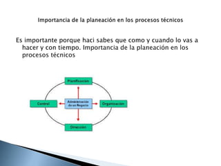 Es importante porque haci sabes que como y cuando lo vas a
hacer y con tiempo. Importancia de la planeación en los
procesos técnicos
 