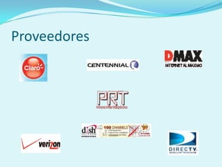 Tecnologias para acceder a Internet