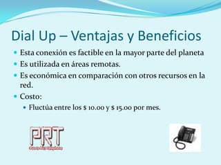 Tecnologias para acceder a Internet