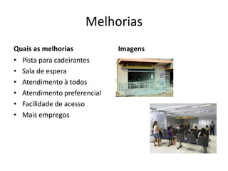 Melhorias
Quais as melhorias           Imagens
• Pista para cadeirantes
• Sala de espera
• Atendimento à todos
• Atendimento preferencial
• Facilidade de acesso
• Mais empregos
 