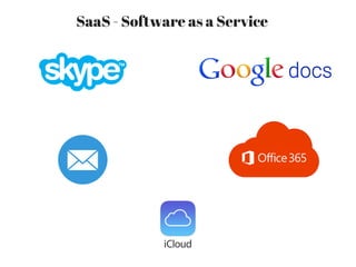SaaS - Software as a Service
 