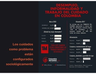 Los cuidados
como problema
están
configurados
sociológicamente
 