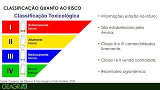 21
• Informações estarão no rótulo;
• São estabelecidos pela
Anvisa;
• Classe III e IV comercializados
livremente.
• Classe I e II venda controlada;
• Receituário agronômico;
CLASSIFICAÇÃO QUANTO AO RISCO
Fonte: Caderno de Ciência & Tecnologia e Toda Matéria, 2025.
 