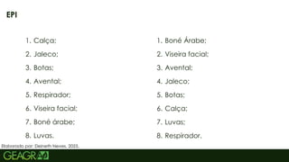 56
EPI
1. Boné Árabe;
2. Viseira facial;
3. Avental;
4. Jaleco;
5. Botas;
6. Calça;
7. Luvas;
8. Respirador.
1. Calça;
2. Jaleco;
3. Botas;
4. Avental;
5. Respirador;
6. Viseira facial;
7. Boné árabe;
8. Luvas.
Elaborado por: Deineth Neves, 2025.
 