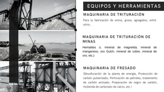 Para la fabricación de arena, grava, agregados, entre
otros.
MAQUINARIA DE TRITURACIÓN
EQUIPOS Y HERRAMIENTAS
Hematites o, mineral de magnetita, mineral de
manganeso, oro Gulch, mineral de cobre, mineral de
oro, etc.)
MAQUINARIA DE TRITURACIÓN DE
MINAS
(Desulfuración de la planta de energía, Producción de
carbón pulverizado, Perforación de petróleo, tratamiento
de carbón activado, Preparación de negro de carbón,
molienda de carbonato de calcio, etc.)
MAQUINARIA DE FRESADO
 
