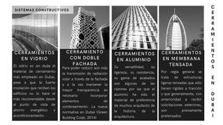 El vidrio es sin duda el
material de cerramiento
más empleado en Dubai,
pese a que la fuerte
insolación que reciben los
edificios no lo hace el
más recomendable desde
el punto de vista de
ahorro energético y
acondicionamiento.
CERRAMIENTOS
EN VIDRIO
Por regla general se
trata de  estructuras
ligeras tensadas que sólo
tienen rigidez a tracción
y que generalmente, con
anterioridad a recibir
solicitaciones exteriores,
son  previamente
pretensados.
CERRAMIENTOS
EN MEMBRANA
TENSADA
C
E
R
R
A
M
I
E
N
T
O
S
E
N
D
U
B
A
I
Para poder reducir aún más
la transmisión de radiación
solar a través de la fachada
y a la vez mantener la
mayor transparencia es
necesario incorporar
elementos de
sombreamiento. La nueva
normativa en Dubai (Green
Building Code, 2014)
CERRAMIENTO
CON DOBLE
FACHADA
Su versatilidad, su
ligereza, su resistencia,
su gama de acabados
son algunas de las
razones por las que el
aluminio ha sido el
material de preferencia
de muchos arquitecto de
la historia de la
arquitectura.
CERRAMIENTOS
EN ALUMINIO
SISTEMAS CONSTRUCTIVOS
 