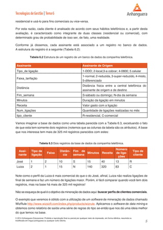5 
© 2014 Anhanguera Educacional. Proibida a reprodução final ou parcial por qualquer meio de impressão, em forma idêntica, resumida ou 
modificada em língua portuguesa ou qualquer outro idioma. 
Tecnologias de Gestão | Tema 6 
residencial e usá-lo para fins comerciais ou vice-versa. 
Por esta razão, cada cliente é analisado de acordo com seus hábitos telefônicos e, a partir desta 
avaliação, é caracterizado como integrante de duas classes (residencial ou comercial), com 
determinado grau de probabilidade de isso ser, de fato, uma realidade. 
Conforme já dissemos, cada assinante está associado a um registro no banco de dados. 
A estrutura do registro é a seguinte (Tabela 6.2): 
Tabela 6.2 Estrutura de um registro de um banco de dados da companhia telefônica. 
Assinante Assinante de Origem 
Tipo_de ligação 1-DDD; 2-local;3-a cobrar; 4-0800; 5 celular 
Faixa_tarifação 
1-normal, 2-reduzida, 3-super-reduzido, 4-misto, 
5-diferenciado 
Distância 
Distância física entre a central telefônica do 
assinante de origem e de destino 
Fim_semana S-sábado ou domingo; N-dia da semana 
Minutos Duração da ligação em minutos 
Receita Valor gasto com a ligação 
Num_ligações Quantidade de ligações realizadas no mês 
tipo_cliente R-residencial, C-comercial 
Vamos imaginar a base de dados como uma tabela parecida com a Tabela 6.3, excetuando o fato 
de que esta tem somente dois registros (notemos que as colunas da tabela são os atributos). A base 
que nos interessa tem mais de 325 mil registros parecidos com estes: 
Tabela 6.3 Dois registros da base de dados da companhia telefônica. 
Assi-nante 
Tipo de 
ligação Faixa Distân-cia 
Fim de 
semana Minutos Receita 
Número 
de liga-ções 
Tipo de 
cliente 
José 1 2 10 S 15 40 13 R 
Luiza 2 1 15 N 140 320 83 C 
Note como o perfil da Luiza é mais comercial do que o do José, afinal, Luiza não realiza ligações de 
final de semana e faz um número de ligações maior. Porém, é fácil comparar quando você tem dois 
registros, mas na base há mais de 325 mil registros! 
Não se esqueça de qual é o objetivo da mineração de dados aqui: buscar perfis de clientes comerciais. 
O exemplo que veremos é obtido com a utilização de um software de mineração de dados chamado 
WizRule http://www.wizsoft.com/index.php/products/wizrule. Aplicamos o software de data mining e 
obtemos como relatório de saída uma série de regras do tipo se-então que nos dá uma ideia melhor 
do que temos na base. 
 