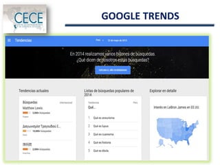 GOOGLE TRENDS
 