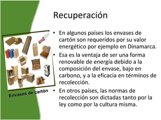 Recuperación En algunos países los envases de cartón son requeridos por su valor energético por ejemplo en Dinamarca.  Esa es la ventaja de  ser una forma renovable de energía debido a la composición del envase, bajo en carbono, y a la eficacia en términos de recolección.  En otros países, las normas de recolección son dictadas tanto por la ley como por la cultura misma. Envases de cartón 