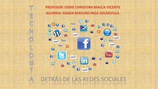 DETRÁS DE LAS REDES SOCIALES
PROFESOR: EDDIE CHRISTIAN MALCA VICENTE
ALUMNA: SUSAN MAYUMI INGA SOLDEVILLA
 