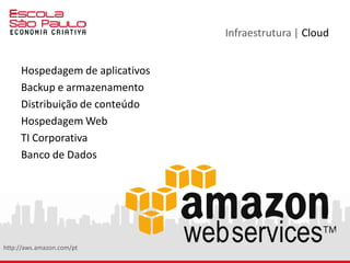 Infraestrutura | Cloud
Hospedagem de aplicativos
Backup e armazenamento
Distribuição de conteúdo
Hospedagem Web
TI Corporativa
Banco de Dados
http://aws.amazon.com/pt
 