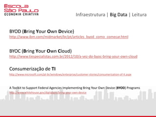 Infraestrutura | Big Data | Leitura
BYOD (Bring Your Own Device)
http://www.ibm.com/midmarket/br/pt/articles_byod_como_comecar.html
BYOC (Bring Your Own Cloud)
http://www.tiespecialistas.com.br/2012/10/a-vez-do-byoc-bring-your-own-cloud
Consumerização de TI
http://www.microsoft.com/pt-br/windows/enterprise/customer-stories/consumerization-of-it.aspx
A Toolkit to Support Federal Agencies Implementing Bring Your Own Device (BYOD) Programs
http://www.whitehouse.gov/digitalgov/bring-your-own-device
 