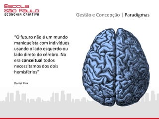 Gestão e Concepção | Evolução
Era Agrícola
Era Industrial
Era da
Informação
Era
Conceitual
PINK, Daniel H. A Whole New Mind: Why Right-brainers Will Rule the Future.Riverhead Books, 2005
 