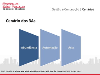 Gestão e Concepção | Abordagens
Gestalt
Big Picture
Metáfora
Sistêmica
Holística
 