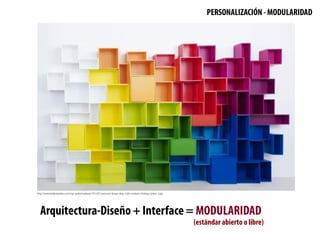 PERSONALIZACIÓN - MODULARIDAD
http://awesomedesignideas.com/wp-content/uploads/2014/01/awesome-design-ideas-Cubit-modular-...