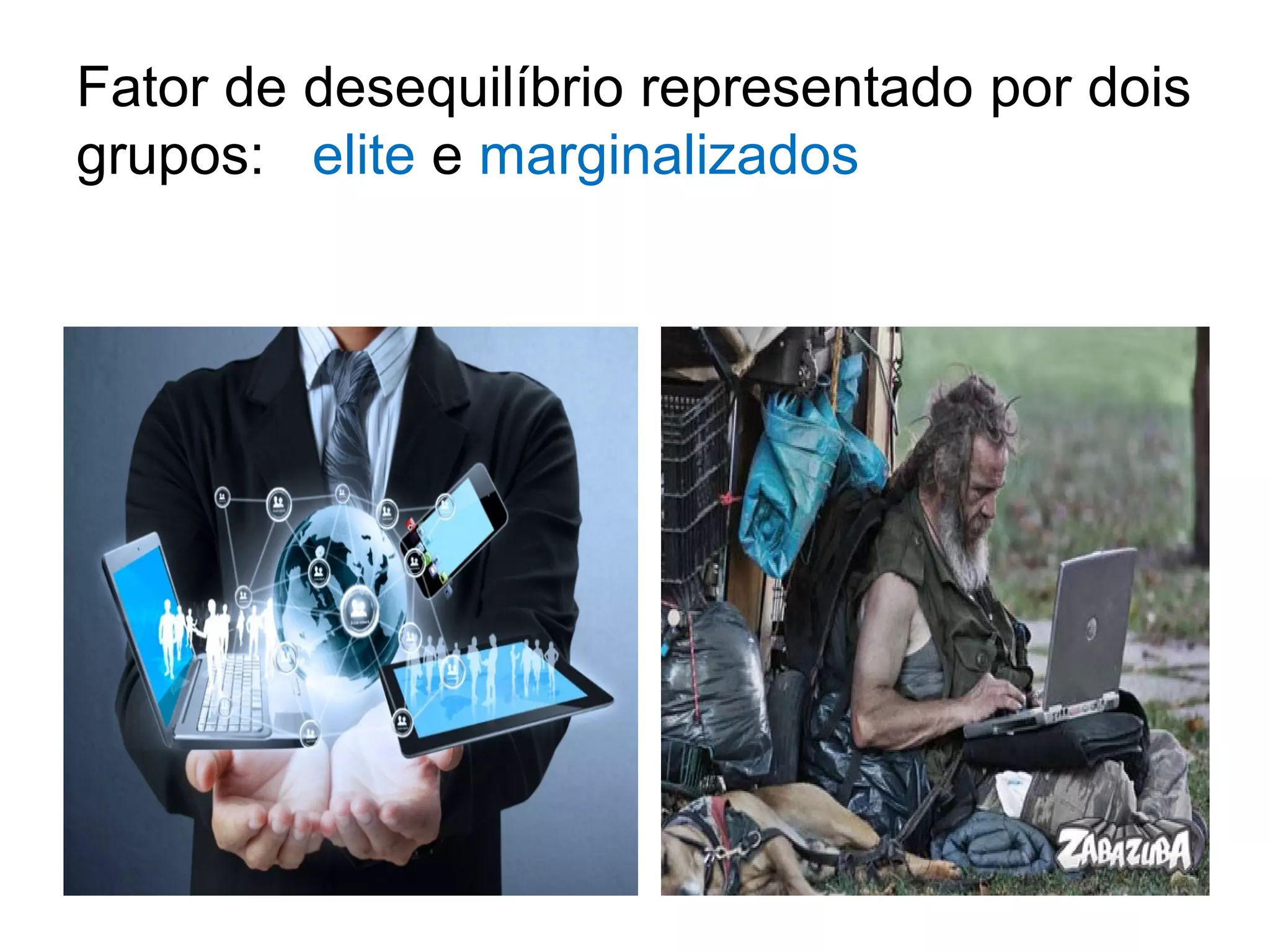 Fator de desequilíbrio representado por dois 
grupos: elite e marginalizados 
 