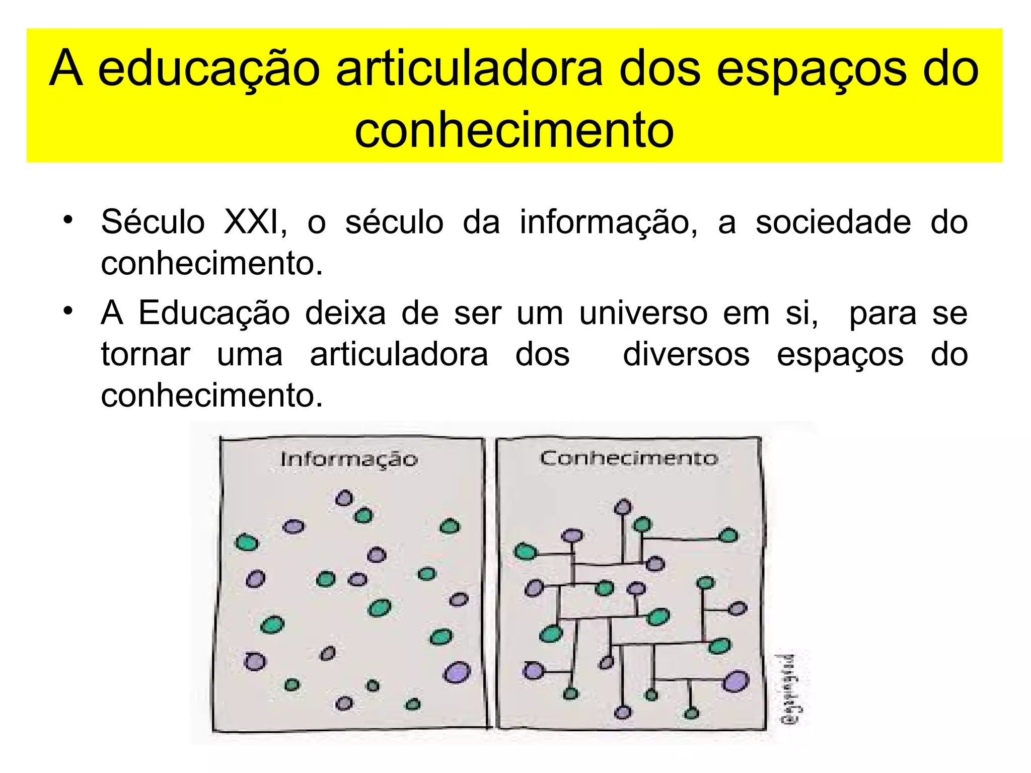 A educação articuladora dos espaços do 
conhecimento 
• Século XXI, o século da informação, a sociedade do 
conhecimento. 
• A Educação deixa de ser um universo em si, para se 
tornar uma articuladora dos diversos espaços do 
conhecimento. 
 