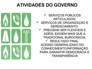 ATIVIDADES DO GOVERNO 
 SERVIÇOS PÚBLICOS 
ARTICULADOS; 
 SERVIÇOS DE ORGANIZAÇÃO E 
GERENCIAMENTO; 
 PRECISAM SER FLEXÍVEIS E 
AGÉIS, EXIGEM MAIS QUE A 
TRADICIONAL BUROCRACIA; 
 RESULTADO FINAL: 
ACESSO GENERALIZADO DO 
CONHECIMENTO/INFORMAÇÃO 
PARA GARANTIR DEMOCRACIA E 
TRANSPARÊNCIA 
 