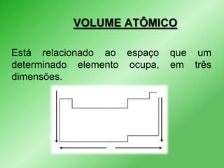 VOLUME ATÔMICO
Está relacionado ao espaço
determinado elemento ocupa,
dimensões.

que um
em três

 