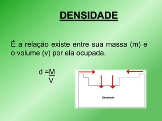 DENSIDADE
É a relação existe entre sua massa (m) e
o volume (v) por ela ocupada.
d =M
V

 