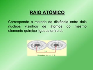 RAIO ATÔMICO
Corresponde a metade da distância entre dois
núcleos vizinhos de átomos do mesmo
elemento químico ligados entre si.

 