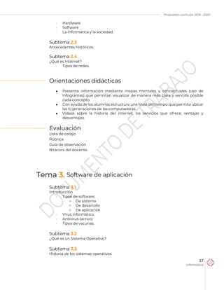 Propuesta curricular 2019 - 2020
17
Informática
 Hardware
 Software
 La informática y la sociedad.
Subtema 2.3
Antecedentes históricos.
Subtema 2.4
¿Qué es Internet?
 Tipos de redes.
Orientaciones didácticas
 Presente información mediante mapas mentales y conceptuales (uso de
infogramas) que permitan visualizar de manera más clara y sencilla posible
cada concepto.
 Con ayuda de los alumnos estructure una línea del tiempo que permita ubicar
las 6 generaciones de las computadoras.
 Videos sobre la historia del internet, los servicios que ofrece, ventajas y
desventajas.
Evaluación
Lista de cotejo
Rúbrica
Guía de observación
Bitácora del docente.
Tema 3. Software de aplicación
Subtema 3.1
Introducción
 Tipos de software:
o De sistema
o De desarrollo
o De aplicación
 Virus informático
 Antivirus (activo)
 Tipos de vacunas.
Subtema 3.2
¿Qué es un Sistema Operativo?
Subtema 3.3
Historia de los sistemas operativos
 