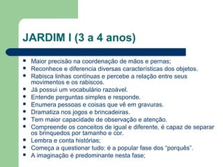 JARDIM I (3 a 4 anos)
 Maior precisão na coordenação de mãos e pernas;
 Reconhece e diferencia diversas características dos objetos.
 Rabisca linhas contínuas e percebe a relação entre seus
movimentos e os rabiscos.
 Já possui um vocabulário razoável.
 Entende perguntas simples e responde.
 Enumera pessoas e coisas que vê em gravuras.
 Dramatiza nos jogos e brincadeiras.
 Tem maior capacidade de observação e atenção.
 Compreende os conceitos de igual e diferente, é capaz de separar
os brinquedos por tamanho e cor.
 Lembra e conta histórias;
 Começa a questionar tudo: é a popular fase dos “porquês”.
 A imaginação é predominante nesta fase;
 