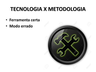 TECNOLOGIA X METODOLOGIA
• Ferramenta certa
• Modo errado
 