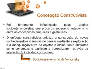 Concepção Construtivista
 Foi fortemente influenciada pelas teorias
sociointeracionistas, que procurou superar o antagonismo
entre as concepções empíricas e gestálticas.
 O enfoque construtivista enfatiza a construção de novos
conhecimento e maneiras de pensar mediante a exploração
e a manipulação ativa de objetos e ideias, tanto abstratas
como concretas, e explicam a aprendizagem através da
interação do indivíduo com o meio.
Sociointeracionismo de Vygostsky
 